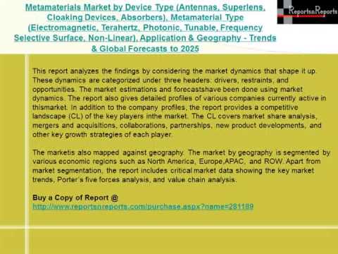 Metamaterials Market Expected Trends and Growth Prospects 2025